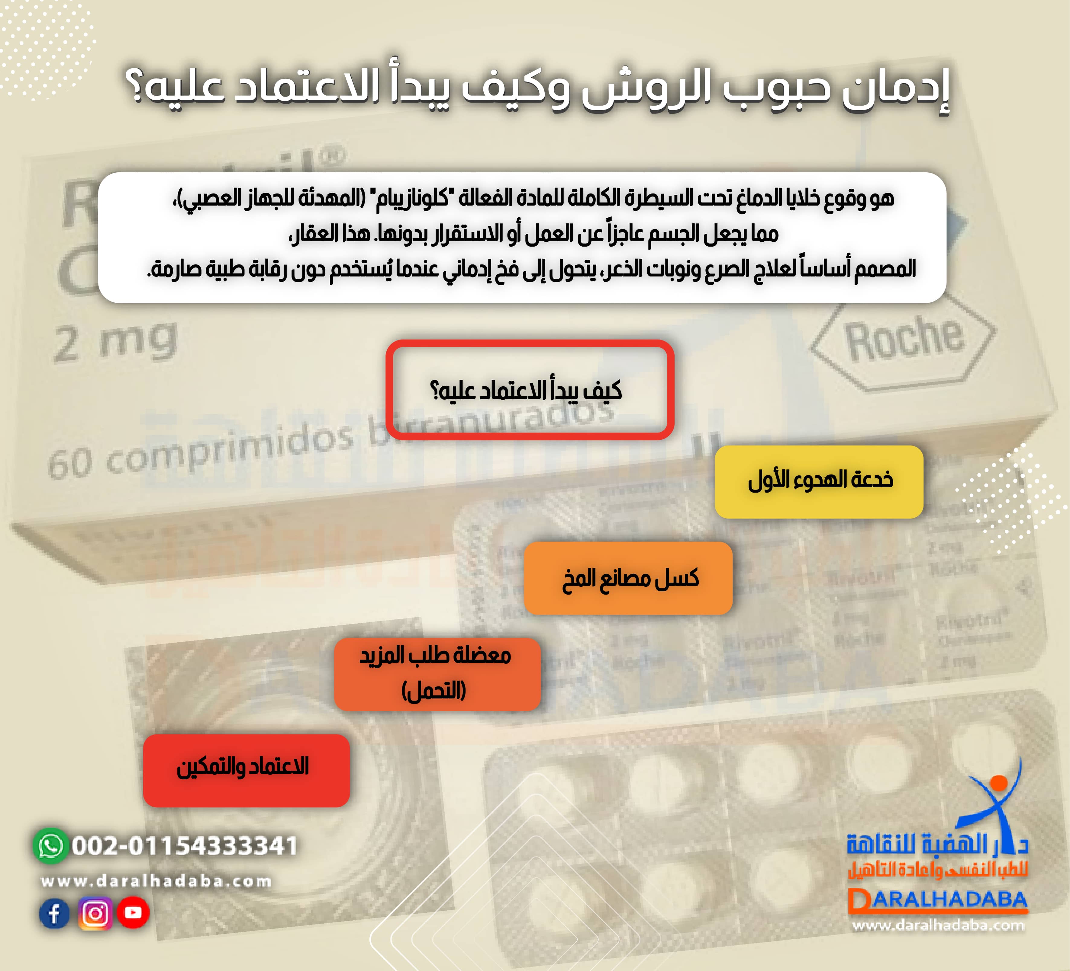 إدمان حبوب الروش وكيف يبدأ الاعتماد عليه؟